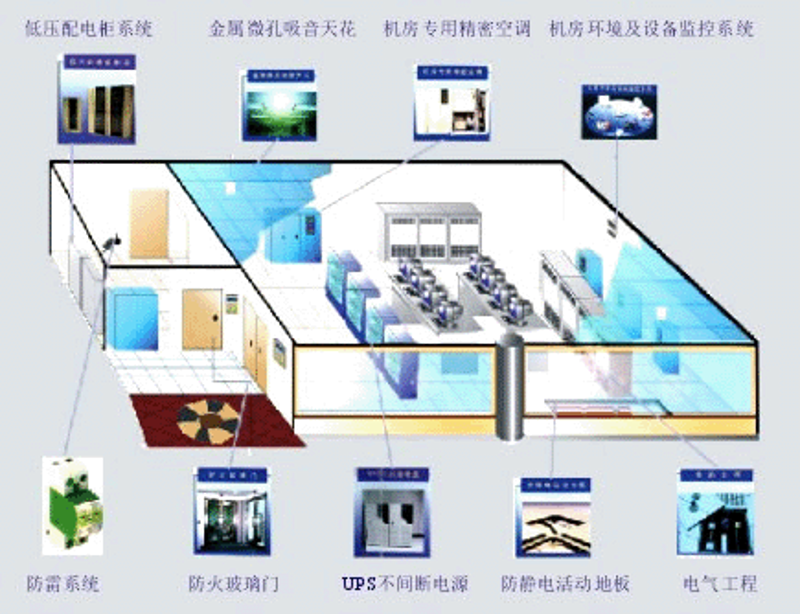 智慧安防:用科技守护未来