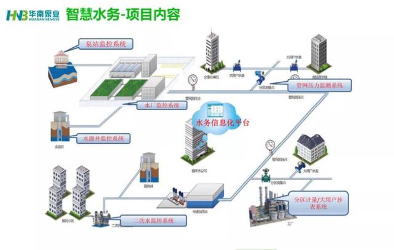 智慧安防:开启科技安全新时代