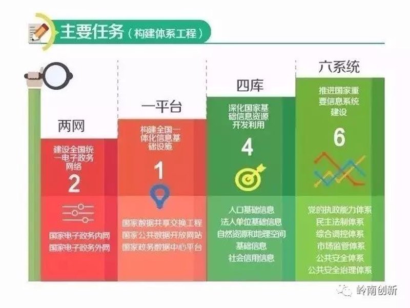智慧水务选购指南:打造更智能的水管理解决方案