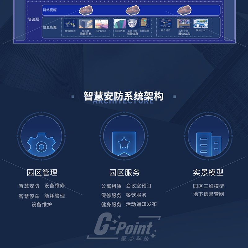 智慧水务:城市的绿色动脉