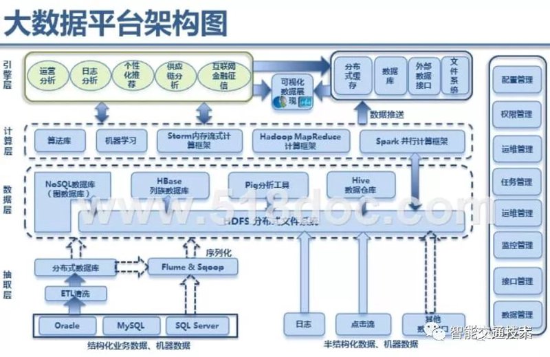 智慧社区:科技引领,生活更美好